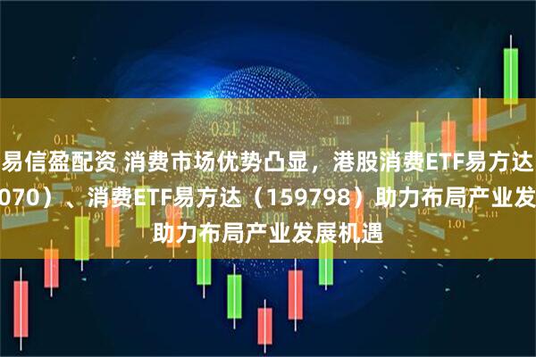 易信盈配资 消费市场优势凸显，港股消费ETF易方达（513070）、消费ETF易方达（159798）助力布局产业发展机遇