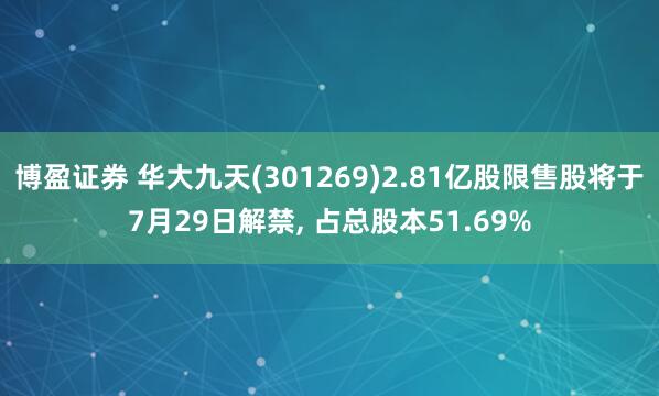 博盈证券 华大九天(301269)2.81亿股限售股将于7月29日解禁, 占总股本51.69%